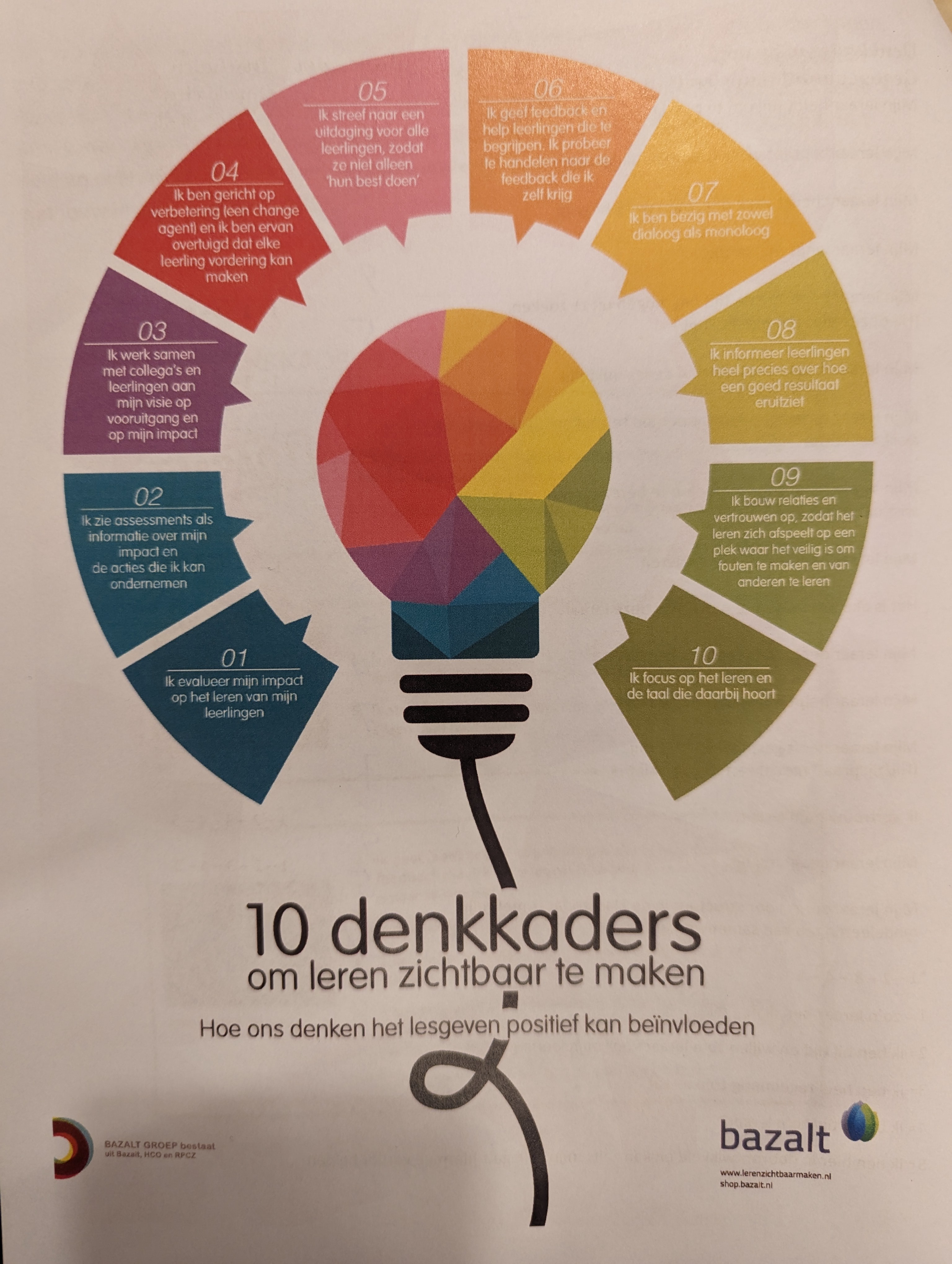 Studiedag Leren zichtbaar maken